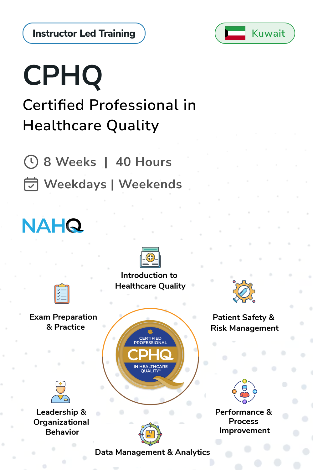 Certified Professional in Healthcare Quality (CPHQ) Training in Kuwait