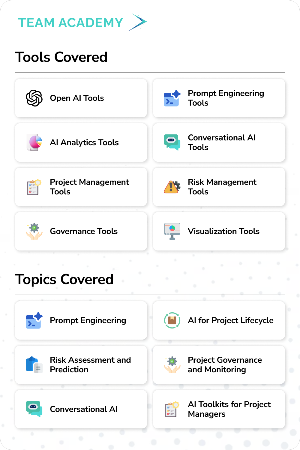 Gen AI for Project Management Professionals in Kuwait