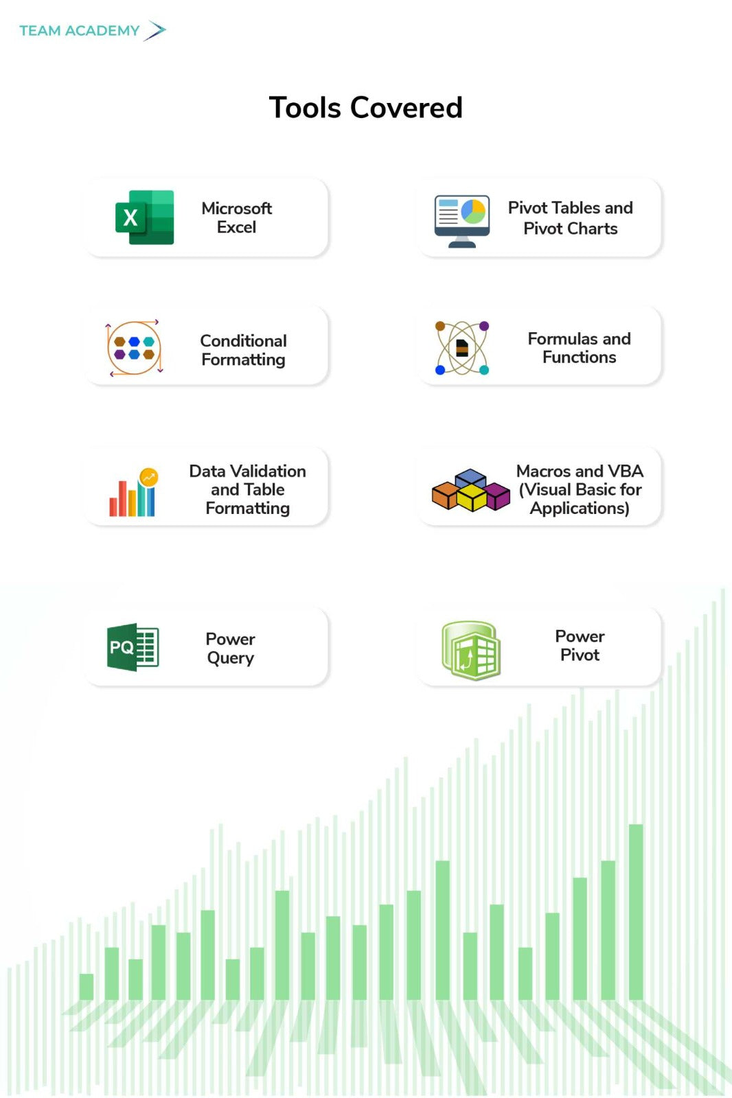 Microsoft Advanced Excel in Kuwait
