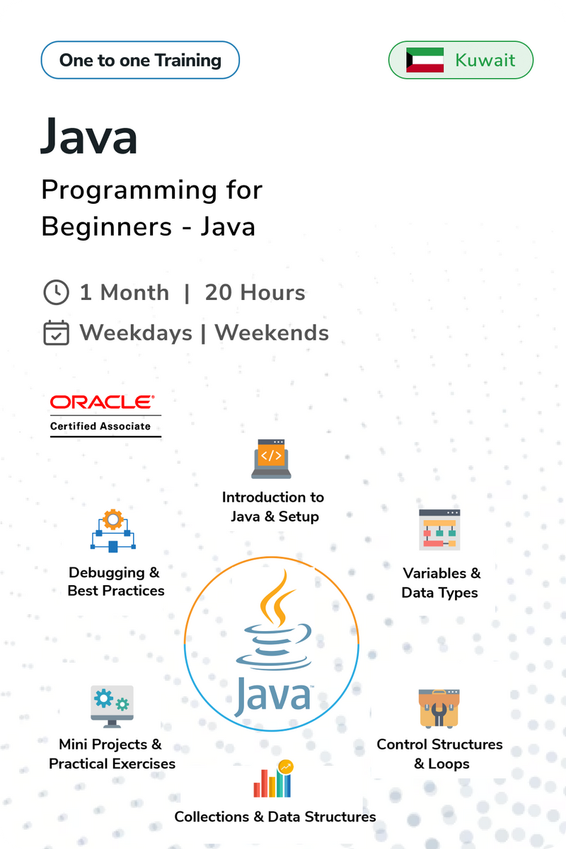 Java Programming Course in Kuwait – Team Academy Saudi