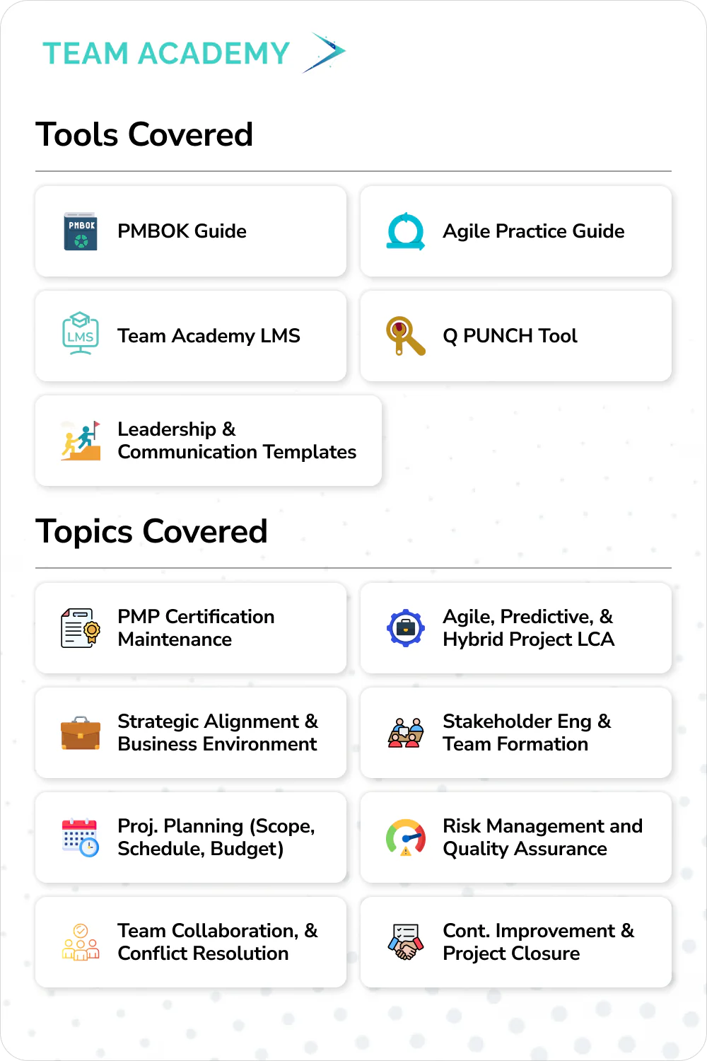 PMP Certification - Project Management Professional Exam Training in Kuwait