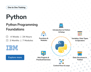 Certified Python Specialist in Kuwait