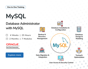 Database Administrator with MySQL in Kuwait