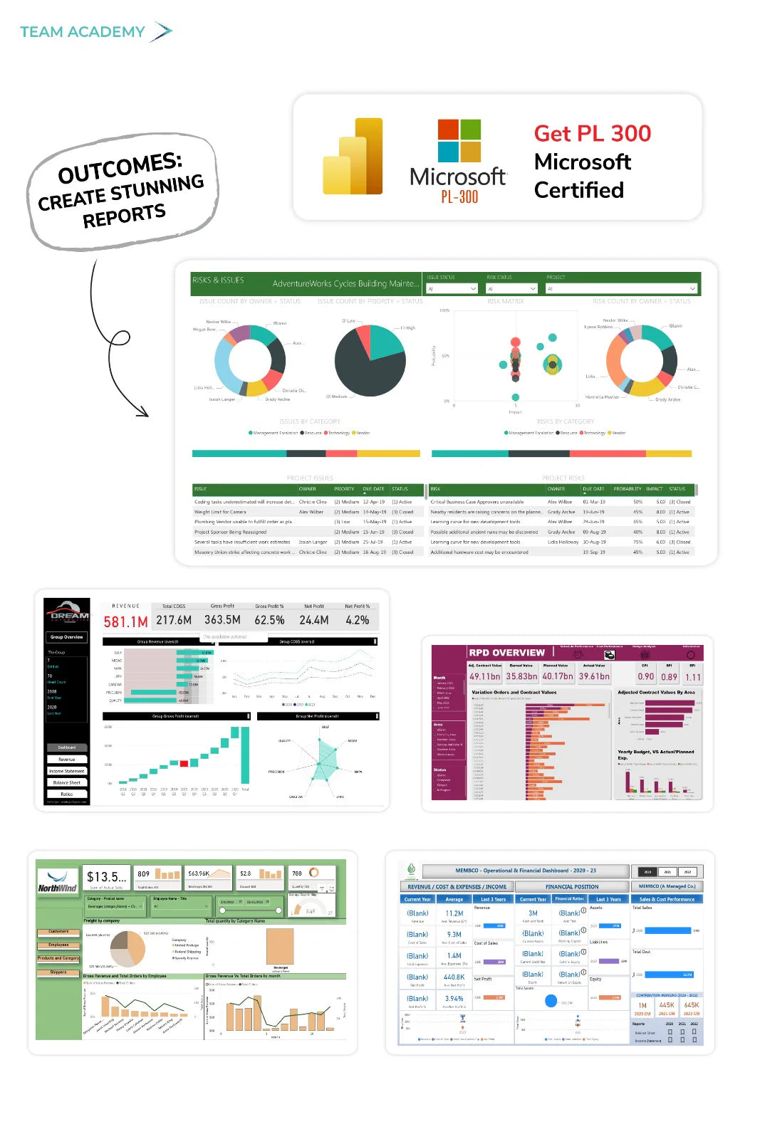 Microsoft Power BI – Data & Business Analytics Training Program in Kuwait