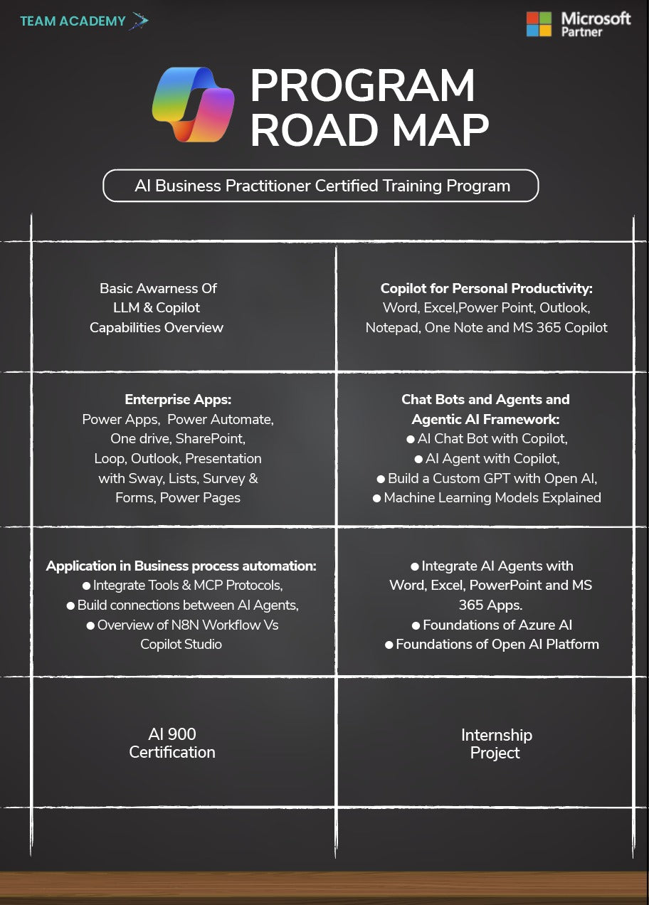 Microsoft Copilot - AI Business Practitioner Certified Training Program in Kuwait