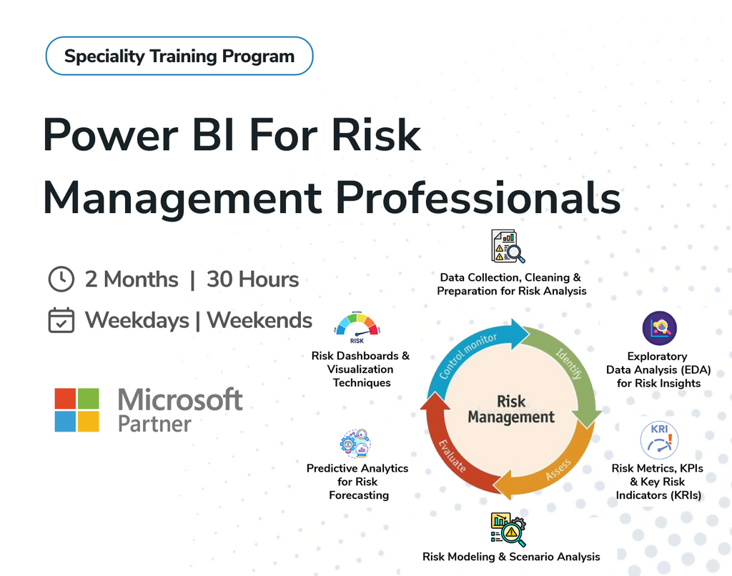 Power BI for Risk Management